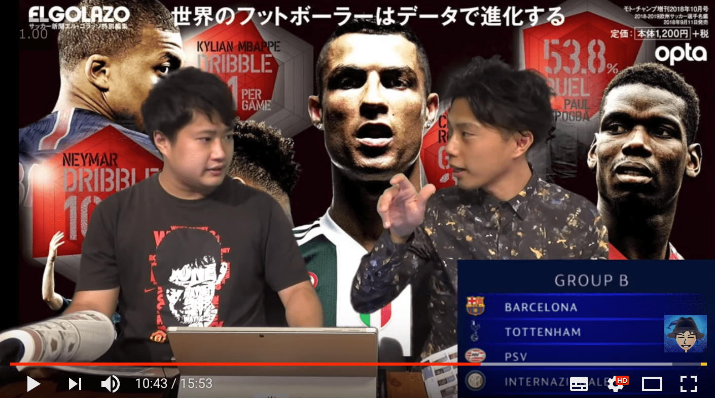 Leo The Football 内藤秀明 プレミア勢のチャンピオンズリーグ スパーズ リバプール編